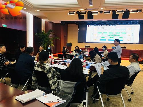 南京IPD流程管理培訓(xùn) 提升企業(yè)協(xié)同與創(chuàng)新能力的核心工具